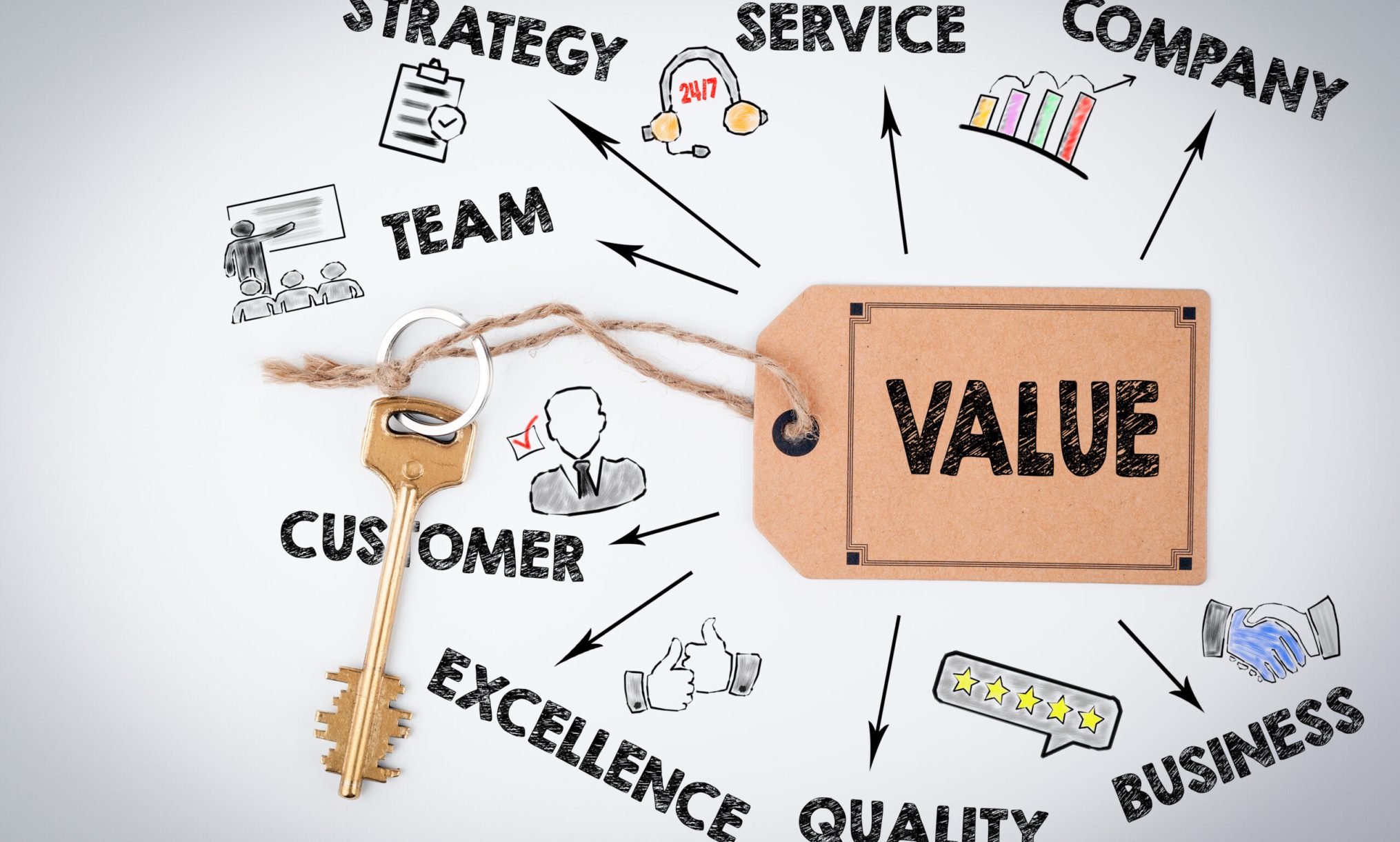 Value Concept. Key and a note on a white background.